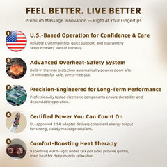 UQHH deep-tissue massage nodes with heat soothe tense upper back muscles.