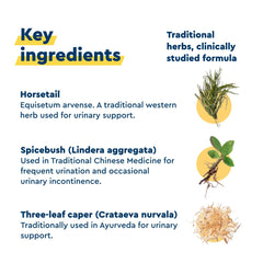 Uqora In Control packaging box displays gluten-free and vegetarian icons.