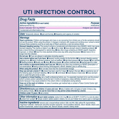 Uqora UTI Emergency Kit pain relief tablets ease urinary discomfort.