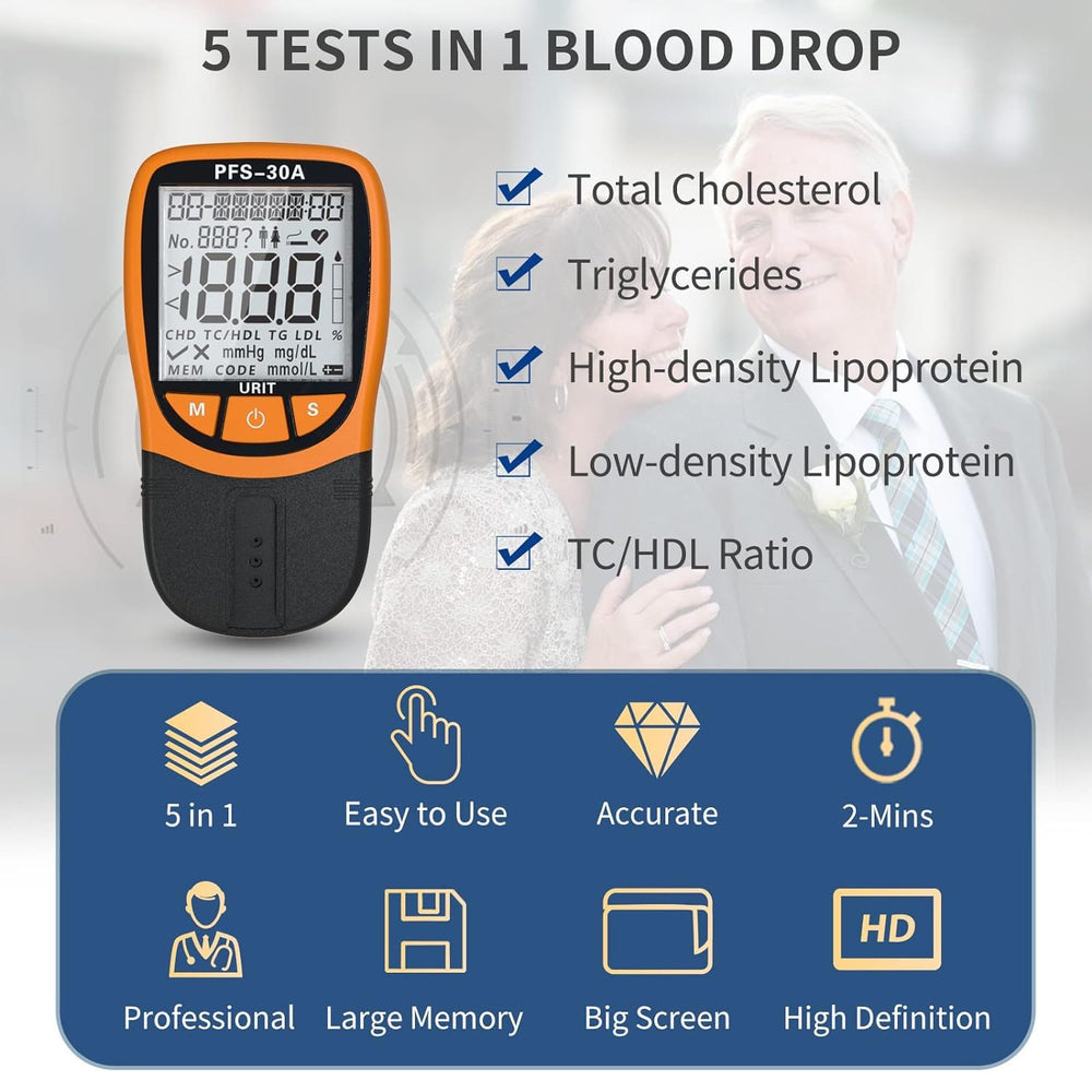 URIT cholesterol test meter display showing quick home results