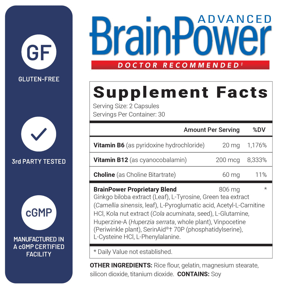 BrainPower Advanced capsules manufactured in the USA in a cGMP facility