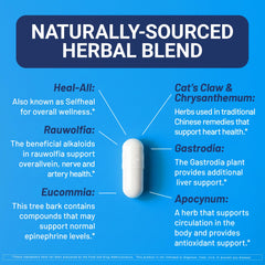 HyperBalance ingredients blend featuring eucommia bark and wild chrysanthemum