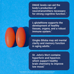 NeoGene label highlights L-glutathione for immune system support