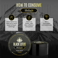 US third-party lab verification label on Shilajit resin.