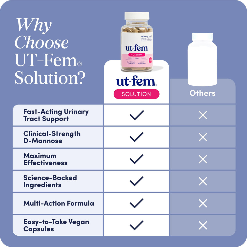 Vegan capsules of UT-Fem Solution ready for daily urinary tract support.