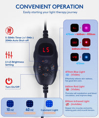 UTK blanket features three light modes for blue, red, or combined therapy.