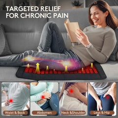 UTK wide heat coverage suitable for back, abdomen, hips and legs
