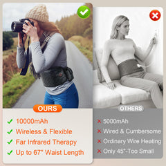 UTK lower back area application with infrared heat