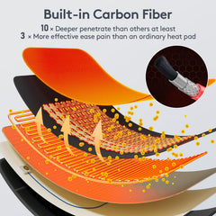 UTK large back pad 31x21 inches offers broad coverage for back and shoulders