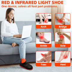 UTK red light therapy shoe irradiance modes with three standard options