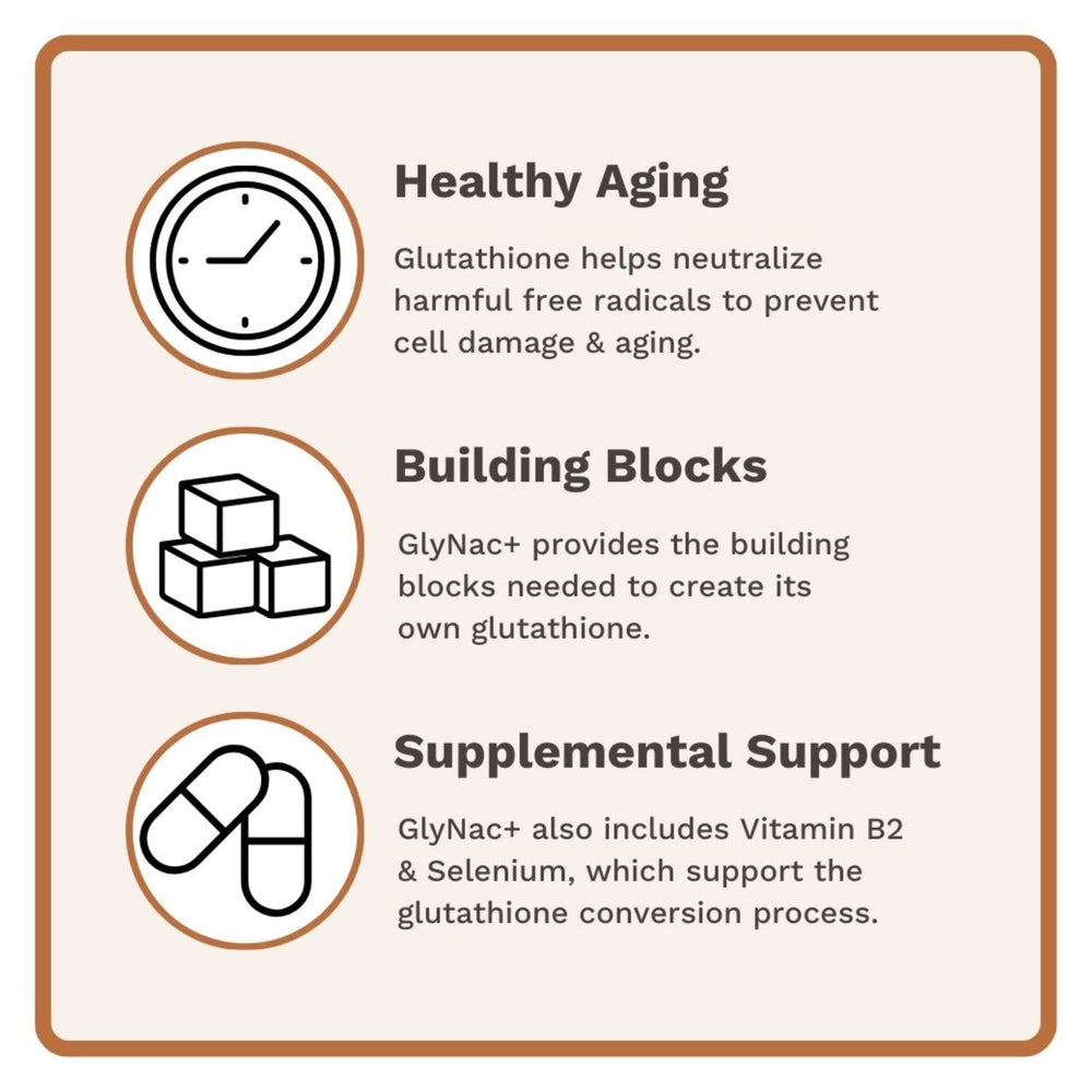Utzy Naturals GlyNAC+ capsules ready-to-swallow for daily antioxidant support.