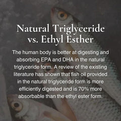 Utzy Naturals Omega-3 empty bottle guarantee badge.