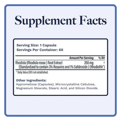 Utzy Naturals Rhodiola capsules close-up, showing 200 mg per capsule.