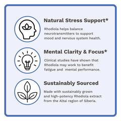 Utzy Naturals Rhodiola ingredients panel shows rosavins and salidrosides for potent adaptogen support.