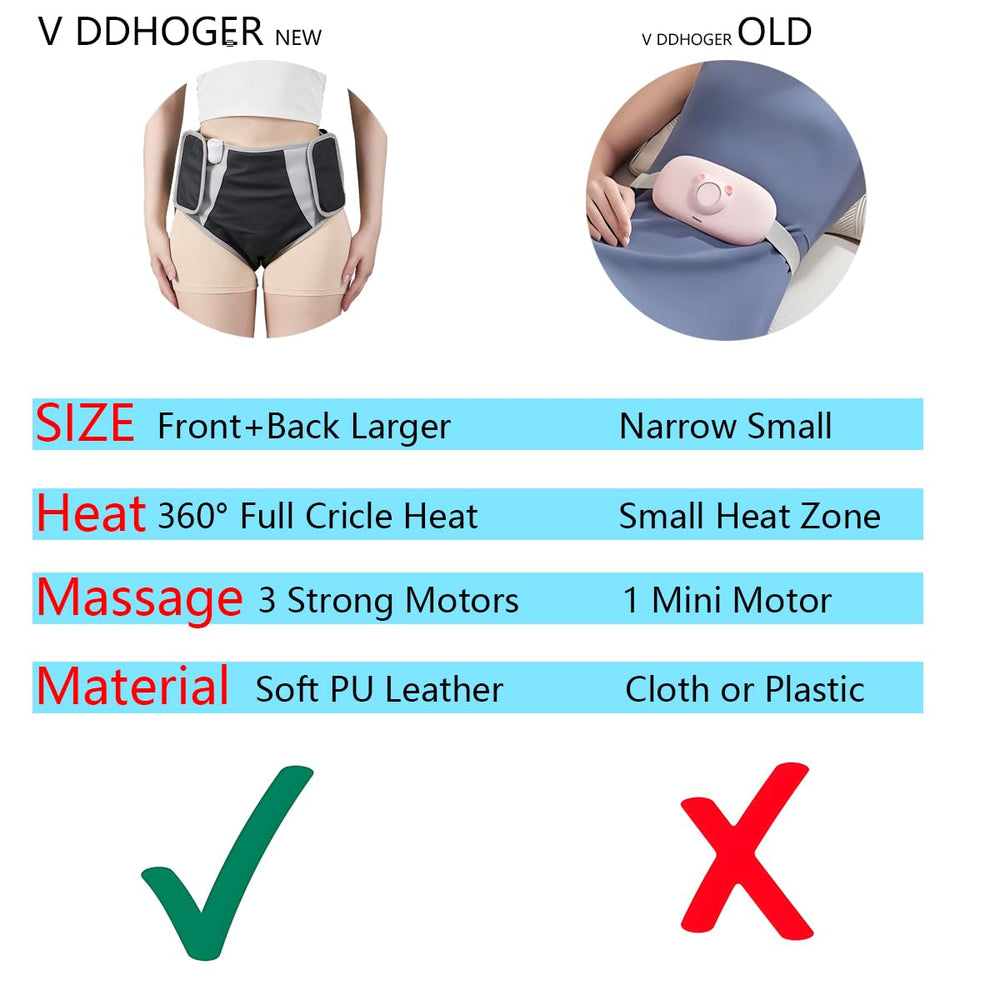 V DDHoger 360-degree heating system delivers consistent warmth across key areas.