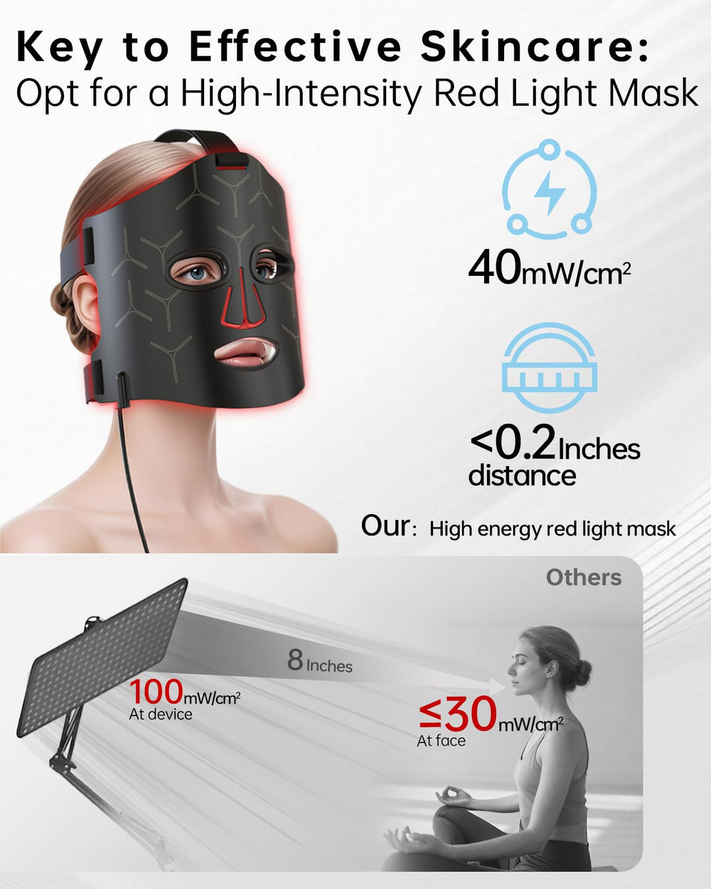 VYM by Clinmate infrared mask visor lenses detail ensuring even coverage across contours.
