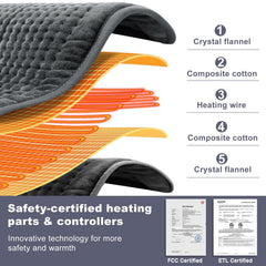 VAAGHANM heating pad back view showing large surface for full back comfort