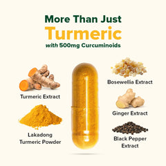 VAHDAM Turmeric Curcumin capsules closeup emphasizing curcuminoids and absorption