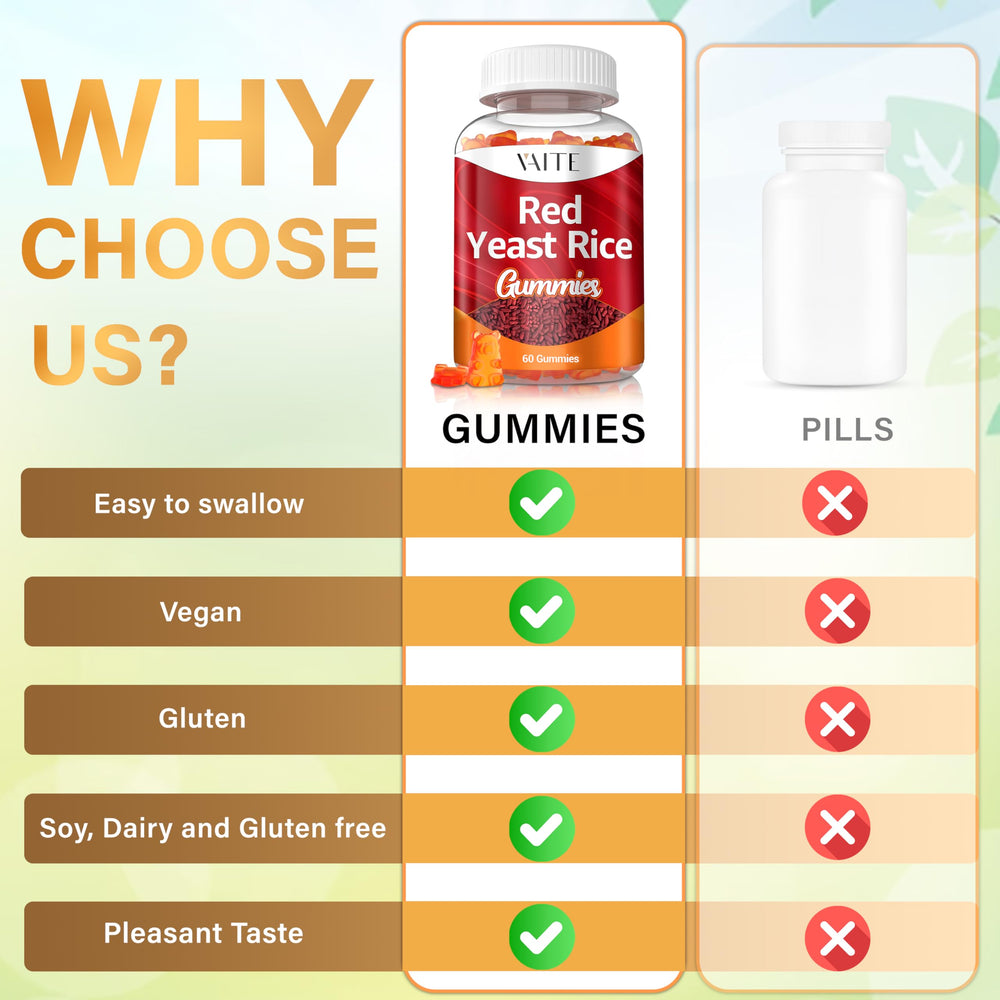 VAITE plant-based vegetarian gummies illustrating natural ingredients and energy-friendly option