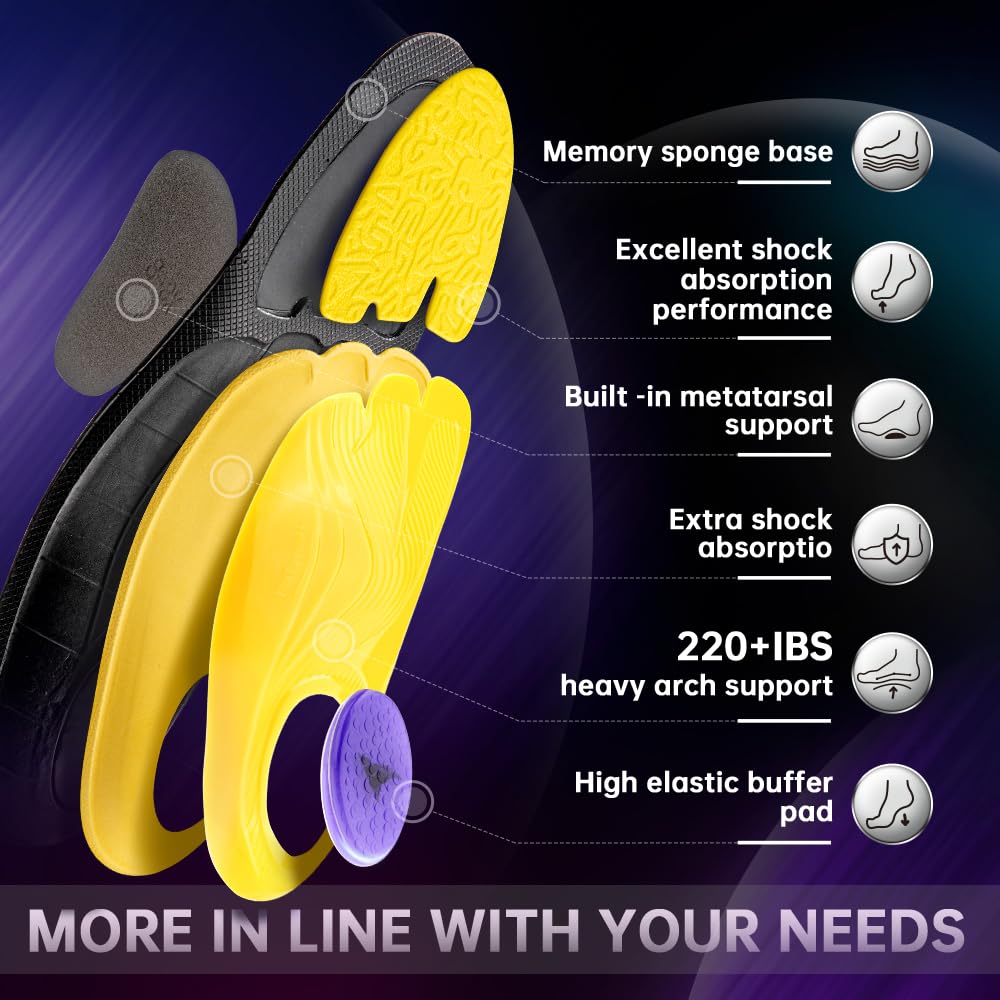 VALSOLE in a work boot provides all-day support for standing jobs