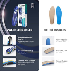VALSOLE plantar fasciitis arch support insole maintains foot alignment during long shifts