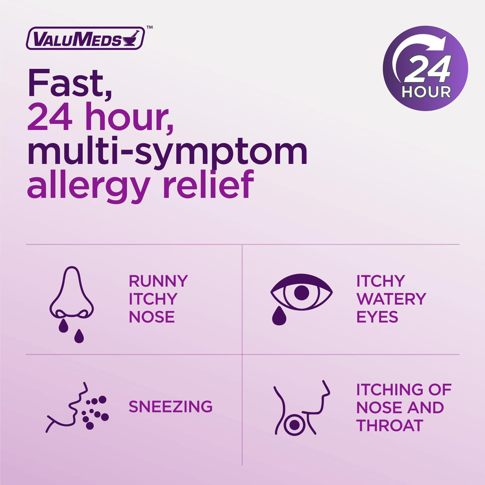 ValuMeds non-drowsy antihistamine packaging emphasizing safety and daily use.