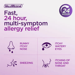 ValuMeds non-drowsy antihistamine packaging emphasizing safety and daily use.