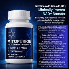 Vantanex MitoFusion capsules closeup shows uniform capsules for daily support