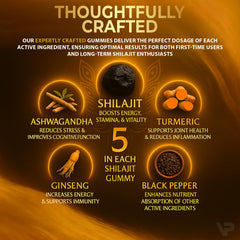 Varipeak gummies closeup highlight rich texture and natural ingredients for sustained energy.