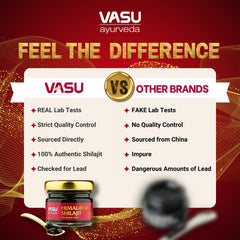 Glass with dissolved VASU Shilajit resin illustrating easy beverage integration