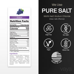 Glass shows purple hydration from Vaya electrolyte after mixing