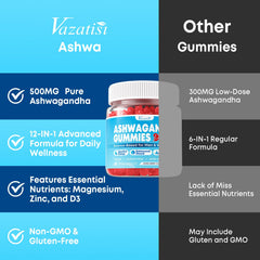 Vazatisi Ashwagandha Gummies on-the-go packaging showing resealable cap.