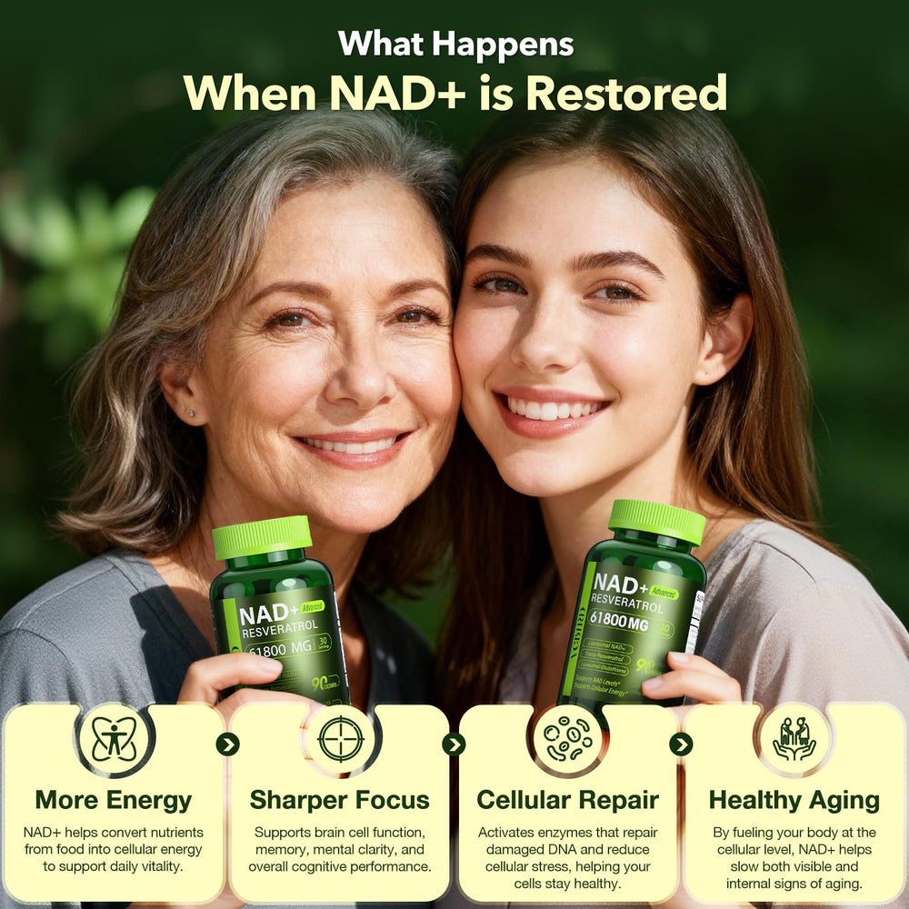 VCBIRD Complete healthy-aging formula image featuring combined NAD, Resveratrol, Glutathione, and turmeric