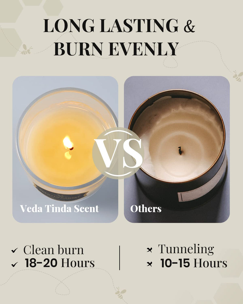 Gift-ready VEDA TINDA SCENT candle set in premium packaging for him or her.