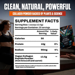VEDGE vegan collagen powder flavorless texture dissolves easily in beverages.