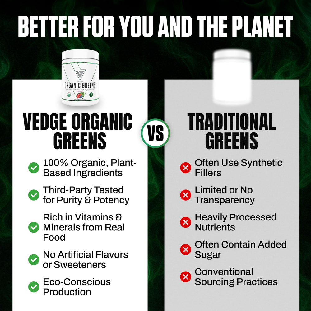 VEDGE Nutrition Green Powder dissolving in water for quick nutrient intake.