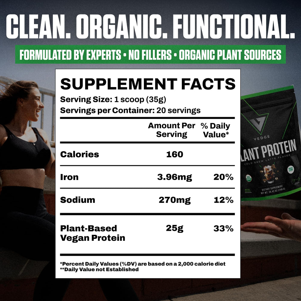 VEDGE Organic plant protein ingredients graphic shows pea, pumpkin and sunflower components.