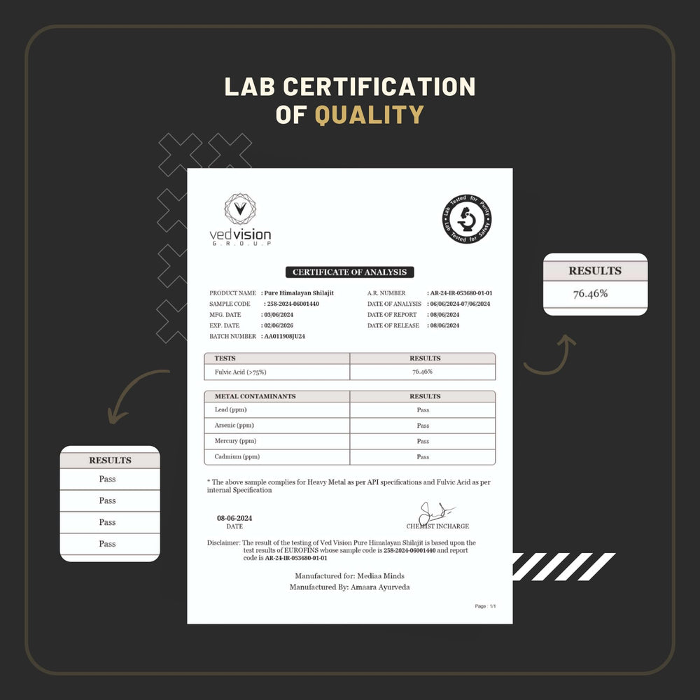 VedVision shilajit resin jar demonstrates purity and high potency