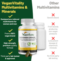 Vegan Vitality tablets pile suggesting a six-month vegan supply.