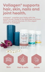 VEGETOLOGY Vollagen tablets close-up emphasizes easy, plant-based amino acids.