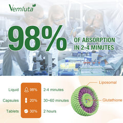 Vemluta skincare glow benefit visual with glutathione and vitamin C