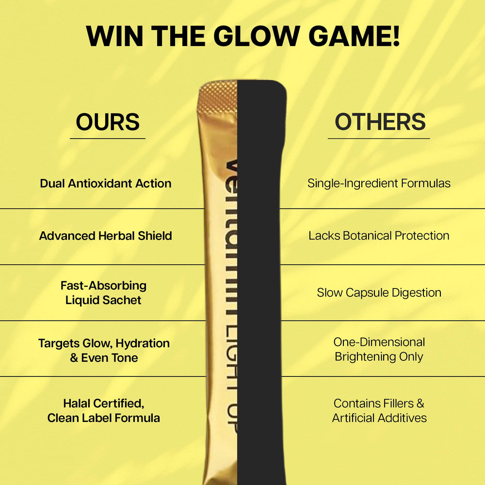 Teacup beside Ventamin Light Up sachets for morning ritual.