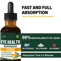 Verdeherb Eyebright drops dropper with water for easy intake