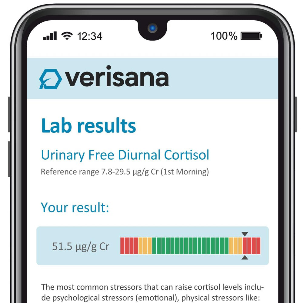 Verisana Sleep Test lab report detailing cortisol and melatonin analysis.