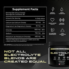 VERUS NUTRITION Electrolytes Powder scoop-dispense highlights precise mineral balance.