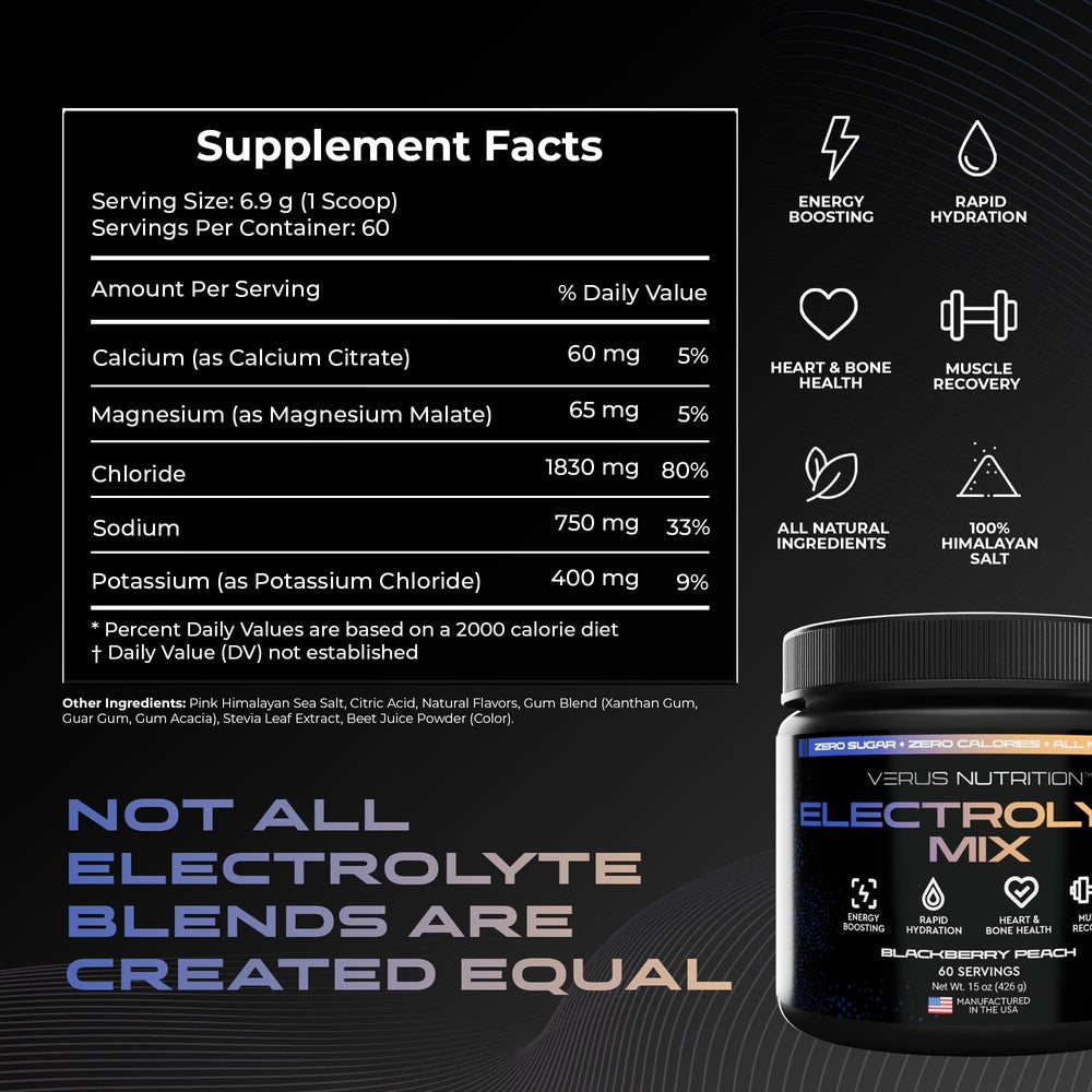 Pouring VERUS NUTRITION electrolytes powder into water creates a berry peach hydration drink