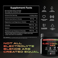 VERUS NUTRITION electrolyte powder tub close-up showing zero sugar claim.