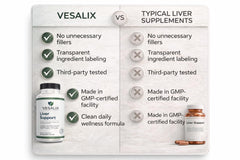 Top of the VESALIX Liver Support bottle emphasizing freshness and safety.