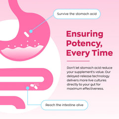 Vevoec Gynable daily-use capsule ready for your routine.