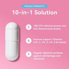 Vevoec Gynable key ingredients visual featuring vitamins and selenium.